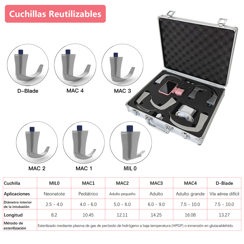 3,5 inch touchscreen videolary - Home Cooking Videos recensie en prijs