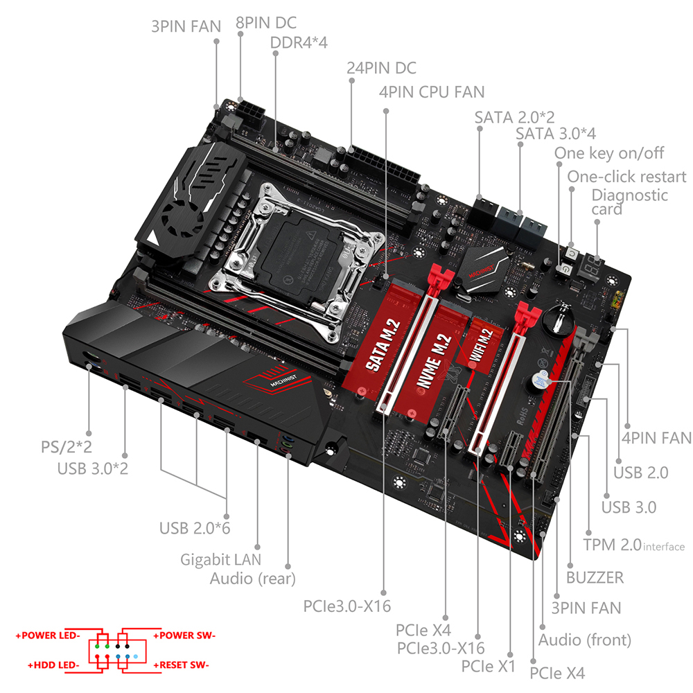 MACHINIST X99 MR9A PRO MAX moe - Home Cooking Videos recensie en prijs